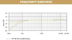 Rode NT6 Mikrofon
